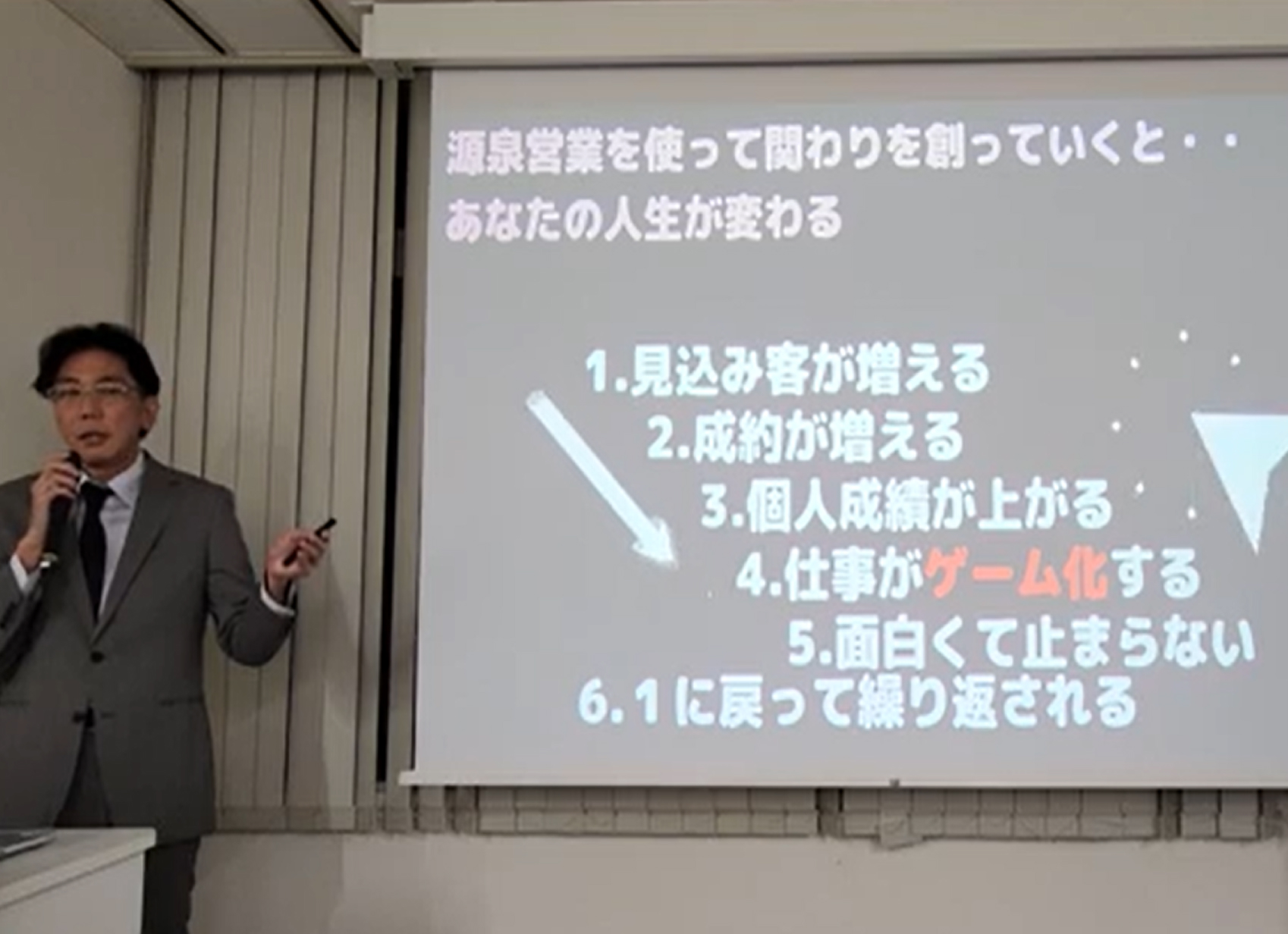 具体的な内容